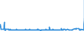 CN 39052900 /Exports /Unit = Prices (Euro/ton) /Partner: Kasakhstan /Reporter: Eur27_2020 /39052900:Vinyl Acetate Copolymers, in Primary Forms (Excl. in Aqueous Dispersion)