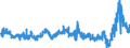 CN 39053000 /Exports /Unit = Prices (Euro/ton) /Partner: France /Reporter: Eur27_2020 /39053000:Poly`vinyl Alcohol`, in Primary Forms, Whether or not Containing Unhydrolyzed Acetate Groups