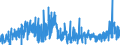 CN 39059990 /Exports /Unit = Prices (Euro/ton) /Partner: Slovenia /Reporter: Eur27_2020 /39059990:Polymers of Vinyl Esters and Other Vinyl Polymers, in Primary Forms (Excl. Those of Vinyl Chloride or Other Halogenated Olefins, Poly`vinyl Acetate`, Copolymers and Poly`vinyl Alcohol`, Whether or not Containing Unhydrolised Acetate Groups, and Poly`vinyl Formal` in Blocks of Irregular Shape, Lumps, Powders, Granules, Flakes and Similar Bulk Forms, of a Molecular Weight of >= 10.000 but <= 40.000 and Containing by Weight >= 9,5% but <= 13% of Acetyl Groups Evaluated as Vinyl Acetate and >= 5% but <= 6,5% of Hydroxy Groups Evaluated as Vinyl Alcohol)