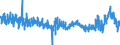 CN 3905 /Exports /Unit = Prices (Euro/ton) /Partner: United Kingdom /Reporter: Eur27_2020 /3905:Polymers of Vinyl Acetate or of Other Vinyl Esters, in Primary Forms; Other Vinyl Polymers, in Primary Forms