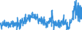 CN 3905 /Exports /Unit = Prices (Euro/ton) /Partner: Finland /Reporter: Eur27_2020 /3905:Polymers of Vinyl Acetate or of Other Vinyl Esters, in Primary Forms; Other Vinyl Polymers, in Primary Forms