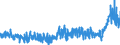CN 3905 /Exports /Unit = Prices (Euro/ton) /Partner: Hungary /Reporter: Eur27_2020 /3905:Polymers of Vinyl Acetate or of Other Vinyl Esters, in Primary Forms; Other Vinyl Polymers, in Primary Forms