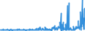 CN 3905 /Exports /Unit = Prices (Euro/ton) /Partner: Ghana /Reporter: Eur27_2020 /3905:Polymers of Vinyl Acetate or of Other Vinyl Esters, in Primary Forms; Other Vinyl Polymers, in Primary Forms