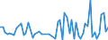 CN 39069060 /Exports /Unit = Prices (Euro/ton) /Partner: United Kingdom(Excluding Northern Ireland) /Reporter: Eur27_2020 /39069060:Copolymer of Methyl Acrylate With Ethylene and a Monomer Containing a Non-terminal Carboxy Group as a Substituent, Containing by Weight >= 50% of Methyl Acrylate, Whether or not Compounded With Silica, in Primary Forms