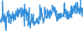 CN 3906 /Exports /Unit = Prices (Euro/ton) /Partner: Luxembourg /Reporter: Eur27_2020 /3906:Acrylic Polymers, in Primary Forms