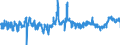 CN 3906 /Exports /Unit = Prices (Euro/ton) /Partner: Slovakia /Reporter: Eur27_2020 /3906:Acrylic Polymers, in Primary Forms