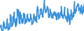 CN 3906 /Exports /Unit = Prices (Euro/ton) /Partner: Hungary /Reporter: Eur27_2020 /3906:Acrylic Polymers, in Primary Forms