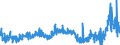 CN 3906 /Exports /Unit = Prices (Euro/ton) /Partner: Tunisia /Reporter: Eur27_2020 /3906:Acrylic Polymers, in Primary Forms