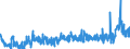 CN 39071000 /Exports /Unit = Prices (Euro/ton) /Partner: United Kingdom /Reporter: Eur27_2020 /39071000:Polyacetals, in Primary Forms