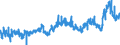 CN 39079110 /Exports /Unit = Prices (Euro/ton) /Partner: Italy /Reporter: Eur27_2020 /39079110:Unsaturated Liquid Polyesters, in Primary Forms (Excl. Polycarbonates, Alkyd Resins, Poly`ethylene Terephthalate` and Poly`lactic Acid`)