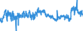 CN 39079110 /Exports /Unit = Prices (Euro/ton) /Partner: United Kingdom /Reporter: Eur27_2020 /39079110:Unsaturated Liquid Polyesters, in Primary Forms (Excl. Polycarbonates, Alkyd Resins, Poly`ethylene Terephthalate` and Poly`lactic Acid`)