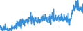 CN 39079110 /Exports /Unit = Prices (Euro/ton) /Partner: Switzerland /Reporter: Eur27_2020 /39079110:Unsaturated Liquid Polyesters, in Primary Forms (Excl. Polycarbonates, Alkyd Resins, Poly`ethylene Terephthalate` and Poly`lactic Acid`)
