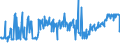 CN 39079910 /Exports /Unit = Prices (Euro/ton) /Partner: United Kingdom /Reporter: Eur27_2020 /39079910:Poly`ethylene Naphthalene-2,6-dicarboxylate`, Saturated, in Primary Forms