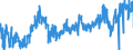 CN 39089000 /Exports /Unit = Prices (Euro/ton) /Partner: Germany /Reporter: Eur27_2020 /39089000:Polyamides, in Primary Forms (Excl. Polyamides-6, -11, -12, -6,6, -6,9, -6,10 and -6,12)