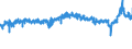 CN 39094000 /Exports /Unit = Prices (Euro/ton) /Partner: Germany /Reporter: Eur27_2020 /39094000:Phenolic Resins, in Primary Forms