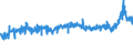 CN 39094000 /Exports /Unit = Prices (Euro/ton) /Partner: Spain /Reporter: Eur27_2020 /39094000:Phenolic Resins, in Primary Forms