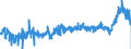 CN 39095090 /Exports /Unit = Prices (Euro/ton) /Partner: Netherlands /Reporter: Eur27_2020 /39095090:Polyurethanes in Primary Forms (Excl. Polyurethane of 2,2'-`tert-butylimino`diethanol and 4,4'-methylenedicyclohexyl Diisocyanate, in the Form of a Solution in N,n-dimethylacetamide)