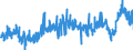 CN 39095090 /Exports /Unit = Prices (Euro/ton) /Partner: Denmark /Reporter: Eur27_2020 /39095090:Polyurethanes in Primary Forms (Excl. Polyurethane of 2,2'-`tert-butylimino`diethanol and 4,4'-methylenedicyclohexyl Diisocyanate, in the Form of a Solution in N,n-dimethylacetamide)