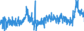 CN 39095090 /Exports /Unit = Prices (Euro/ton) /Partner: Sweden /Reporter: Eur27_2020 /39095090:Polyurethanes in Primary Forms (Excl. Polyurethane of 2,2'-`tert-butylimino`diethanol and 4,4'-methylenedicyclohexyl Diisocyanate, in the Form of a Solution in N,n-dimethylacetamide)