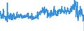 CN 39095090 /Exports /Unit = Prices (Euro/ton) /Partner: Bulgaria /Reporter: Eur27_2020 /39095090:Polyurethanes in Primary Forms (Excl. Polyurethane of 2,2'-`tert-butylimino`diethanol and 4,4'-methylenedicyclohexyl Diisocyanate, in the Form of a Solution in N,n-dimethylacetamide)