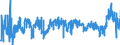 CN 39100000 /Exports /Unit = Prices (Euro/ton) /Partner: Austria /Reporter: Eur27_2020 /39100000:Silicones in Primary Forms