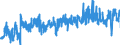 CN 39100000 /Exports /Unit = Prices (Euro/ton) /Partner: Hungary /Reporter: Eur27_2020 /39100000:Silicones in Primary Forms