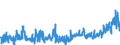 CN 3910 /Exports /Unit = Prices (Euro/ton) /Partner: Serbia /Reporter: Eur27_2020 /3910:Silicones in Primary Forms