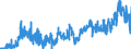 CN 39119099 /Exports /Unit = Prices (Euro/ton) /Partner: United Kingdom /Reporter: Eur27_2020 /39119099:Polymer and Prepolymer Plastics Produced by Chemical Synthesis, N.e.s., in Primary Forms (Excl. Copolymer of P-cresol and Divinylbenzene in the Form of a Solution in N,n-dimethylacetamide Containing by Weight >= 50% of Polymer and Hydrogenated Copolymers of Vinyltoluene and Alfa-methylstyrene)