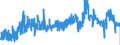 KN 39119099 /Exporte /Einheit = Preise (Euro/Tonne) /Partnerland: Belgien /Meldeland: Eur27_2020 /39119099:Kunststoffe `polymere und Prepolymere`, Durch Chemische Synthese Hergestellt, A.n.g., in Primärformen (Ausg. Copolymer aus P-kresol und Divinylbenzol, in Form Einer Lösung in N,n-dimethylacetamid Sowie Hydrierte Copolymere aus Vinyltoluol und Alfa-methylstyrol)