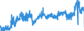 CN 3911 /Exports /Unit = Prices (Euro/ton) /Partner: Germany /Reporter: Eur27_2020 /3911:Petroleum Resins, Coumarone-indene Resins, Polyterpenes, Polysulphides, Polysulphones and Other Polymers and Prepolymers Produced by Chemical Synthesis, N.e.s., in Primary Forms