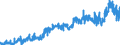 CN 3911 /Exports /Unit = Prices (Euro/ton) /Partner: United Kingdom /Reporter: Eur27_2020 /3911:Petroleum Resins, Coumarone-indene Resins, Polyterpenes, Polysulphides, Polysulphones and Other Polymers and Prepolymers Produced by Chemical Synthesis, N.e.s., in Primary Forms