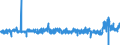 CN 39122090 /Exports /Unit = Prices (Euro/ton) /Partner: France /Reporter: Eur27_2020 /39122090:Plasticised Cellulose Nitrates, Incl. Collodions, in Primary Forms