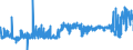 CN 39122090 /Exports /Unit = Prices (Euro/ton) /Partner: Turkey /Reporter: Eur27_2020 /39122090:Plasticised Cellulose Nitrates, Incl. Collodions, in Primary Forms