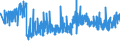 CN 39123920 /Exports /Unit = Prices (Euro/ton) /Partner: Germany /Reporter: Eur27_2020 /39123920:Hydroxypropylcellulose in Primary Forms