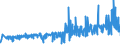 CN 39123920 /Exports /Unit = Prices (Euro/ton) /Partner: Denmark /Reporter: Eur27_2020 /39123920:Hydroxypropylcellulose in Primary Forms