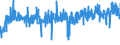 KN 39123920 /Exporte /Einheit = Preise (Euro/Tonne) /Partnerland: Tuerkei /Meldeland: Eur27_2020 /39123920:Hydroxypropylcellulose in Primärformen