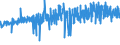 KN 39123920 /Exporte /Einheit = Preise (Euro/Tonne) /Partnerland: Slowenien /Meldeland: Eur27_2020 /39123920:Hydroxypropylcellulose in Primärformen