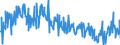 CN 39123985 /Exports /Unit = Prices (Euro/ton) /Partner: Ireland /Reporter: Eur27_2020 /39123985:Cellulose Ethers in Primary Forms (Excl. Carboxymethylcellulose and its Salts and Hydroxypropylcellulose)