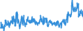 CN 39123985 /Exports /Unit = Prices (Euro/ton) /Partner: Spain /Reporter: Eur27_2020 /39123985:Cellulose Ethers in Primary Forms (Excl. Carboxymethylcellulose and its Salts and Hydroxypropylcellulose)