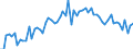CN 39123985 /Exports /Unit = Prices (Euro/ton) /Partner: United Kingdom(Excluding Northern Ireland) /Reporter: Eur27_2020 /39123985:Cellulose Ethers in Primary Forms (Excl. Carboxymethylcellulose and its Salts and Hydroxypropylcellulose)