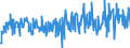 CN 39123985 /Exports /Unit = Prices (Euro/ton) /Partner: Sweden /Reporter: Eur27_2020 /39123985:Cellulose Ethers in Primary Forms (Excl. Carboxymethylcellulose and its Salts and Hydroxypropylcellulose)