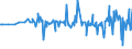 CN 39123985 /Exports /Unit = Prices (Euro/ton) /Partner: Cape Verde /Reporter: Eur27_2020 /39123985:Cellulose Ethers in Primary Forms (Excl. Carboxymethylcellulose and its Salts and Hydroxypropylcellulose)