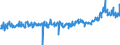 CN 39169010 /Exports /Unit = Prices (Euro/ton) /Partner: Greece /Reporter: Eur27_2020 /39169010:Monofilament of Which any Cross-sectional Dimension > 1 mm, Rods, Sticks and Profile Shapes, of Condensation or Rearrangement Polymerization Products, Whether or not Surface-worked but not Further Worked, Whether or not Chemically Modified