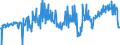 CN 39169050 /Exports /Unit = Prices (Euro/ton) /Partner: Belgium /Reporter: Eur27_2020 /39169050:Monofilament of Which any Cross-sectional Dimension > 1 mm, Rods, Sticks and Profile Shapes, of Addition Polymerisation Products, Whether or not Surface-worked but not Further Worked (Excl. That of Polymers of Ethylene and Vinyl Chloride)