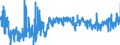CN 39169090 /Exports /Unit = Prices (Euro/ton) /Partner: Poland /Reporter: Eur27_2020 /39169090:Monofilament of Which any Cross-sectional Dimension > 1 mm, Rods, Sticks and Profile Shapes, of Plastics, Whether or not Surface-worked but not Further Worked (Excl. That of Addition Polymerization Products, Condensation or Rearrangement Polymerization Products, Whether or not Chemically Modified)