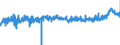 CN 3916 /Exports /Unit = Prices (Euro/ton) /Partner: Italy /Reporter: Eur27_2020 /3916:Monofilament of Which any Cross-sectional Dimension > 1 mm, Rods, Sticks and Profile Shapes, of Plastics, Whether or not Surface-worked but not Further Worked