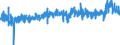 CN 3916 /Exports /Unit = Prices (Euro/ton) /Partner: Portugal /Reporter: Eur27_2020 /3916:Monofilament of Which any Cross-sectional Dimension > 1 mm, Rods, Sticks and Profile Shapes, of Plastics, Whether or not Surface-worked but not Further Worked