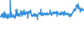 CN 39172110 /Exports /Unit = Prices (Euro/ton) /Partner: France /Reporter: Eur27_2020 /39172110:Rigid Tubes, Pipes and Hoses, of Polymers of Ethylene, Seamless and of a Length > the Maximum Cross-sectional Dimension, Whether or not Surface-worked, but not Otherwise Worked