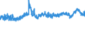 CN 39172110 /Exports /Unit = Prices (Euro/ton) /Partner: Netherlands /Reporter: Eur27_2020 /39172110:Rigid Tubes, Pipes and Hoses, of Polymers of Ethylene, Seamless and of a Length > the Maximum Cross-sectional Dimension, Whether or not Surface-worked, but not Otherwise Worked