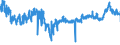 CN 39172110 /Exports /Unit = Prices (Euro/ton) /Partner: Germany /Reporter: Eur27_2020 /39172110:Rigid Tubes, Pipes and Hoses, of Polymers of Ethylene, Seamless and of a Length > the Maximum Cross-sectional Dimension, Whether or not Surface-worked, but not Otherwise Worked